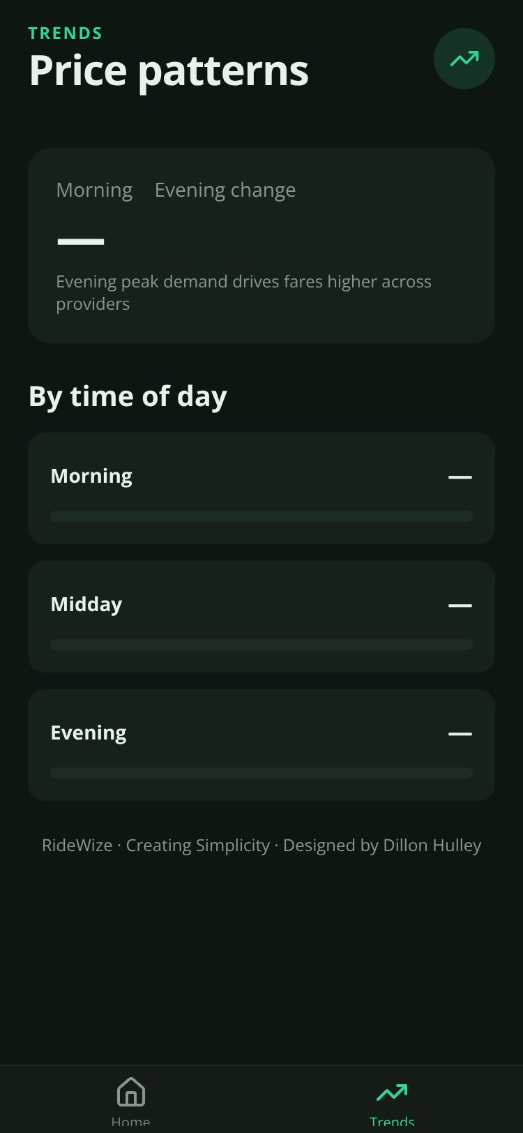 RideWize screen 3