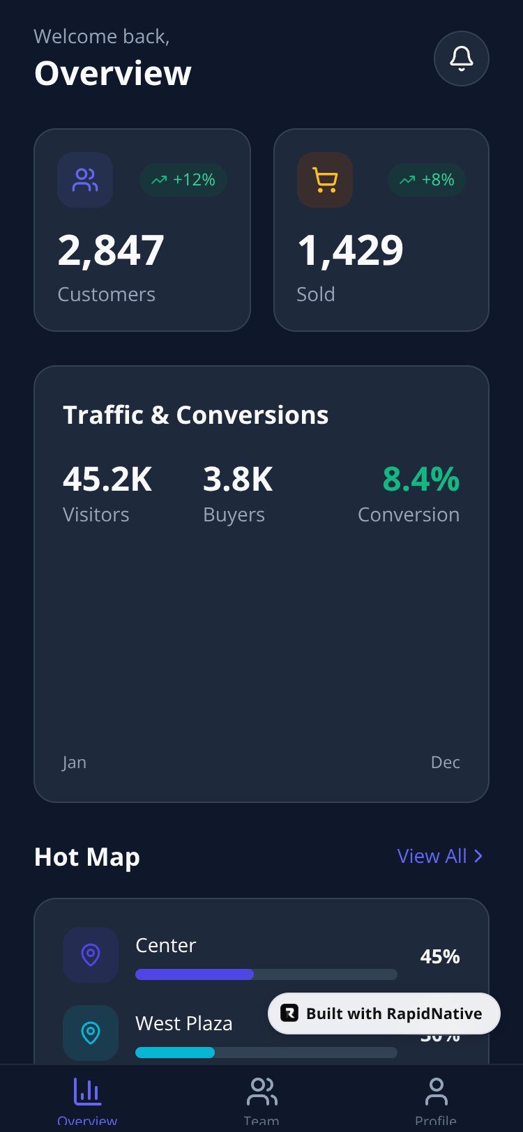 BizStats Pro screen 1