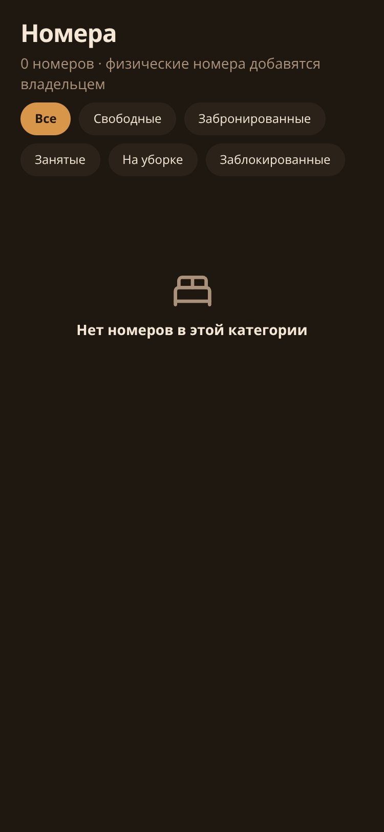 Шоколад — Сотрудники screen 4