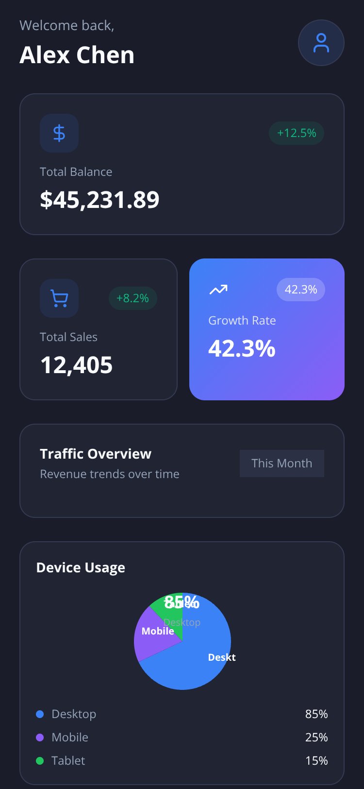 Dashboard screen 1