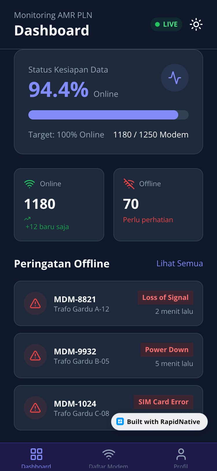 AMR Monitor PLN screen 1