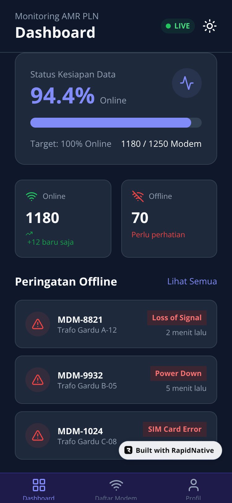 AMR Monitor PLN screen 2