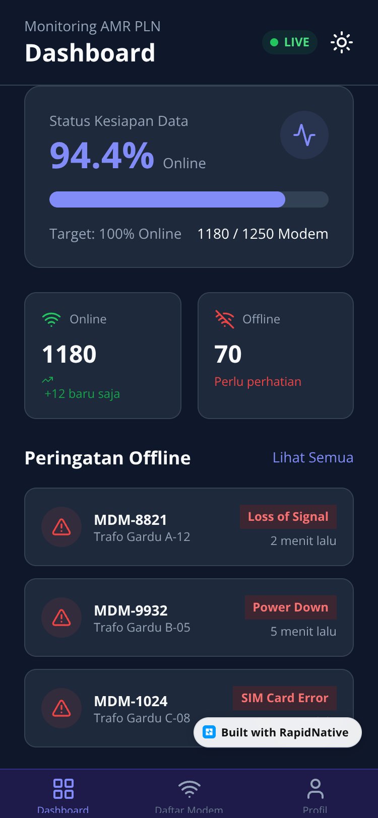 AMR Monitor PLN screen 3