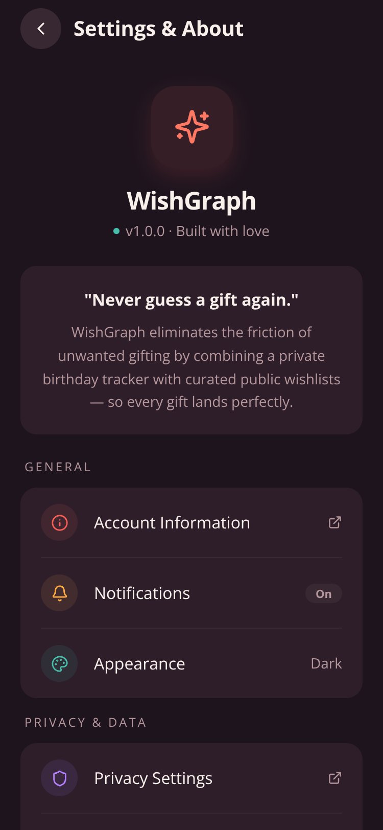 WishGraph screen 4