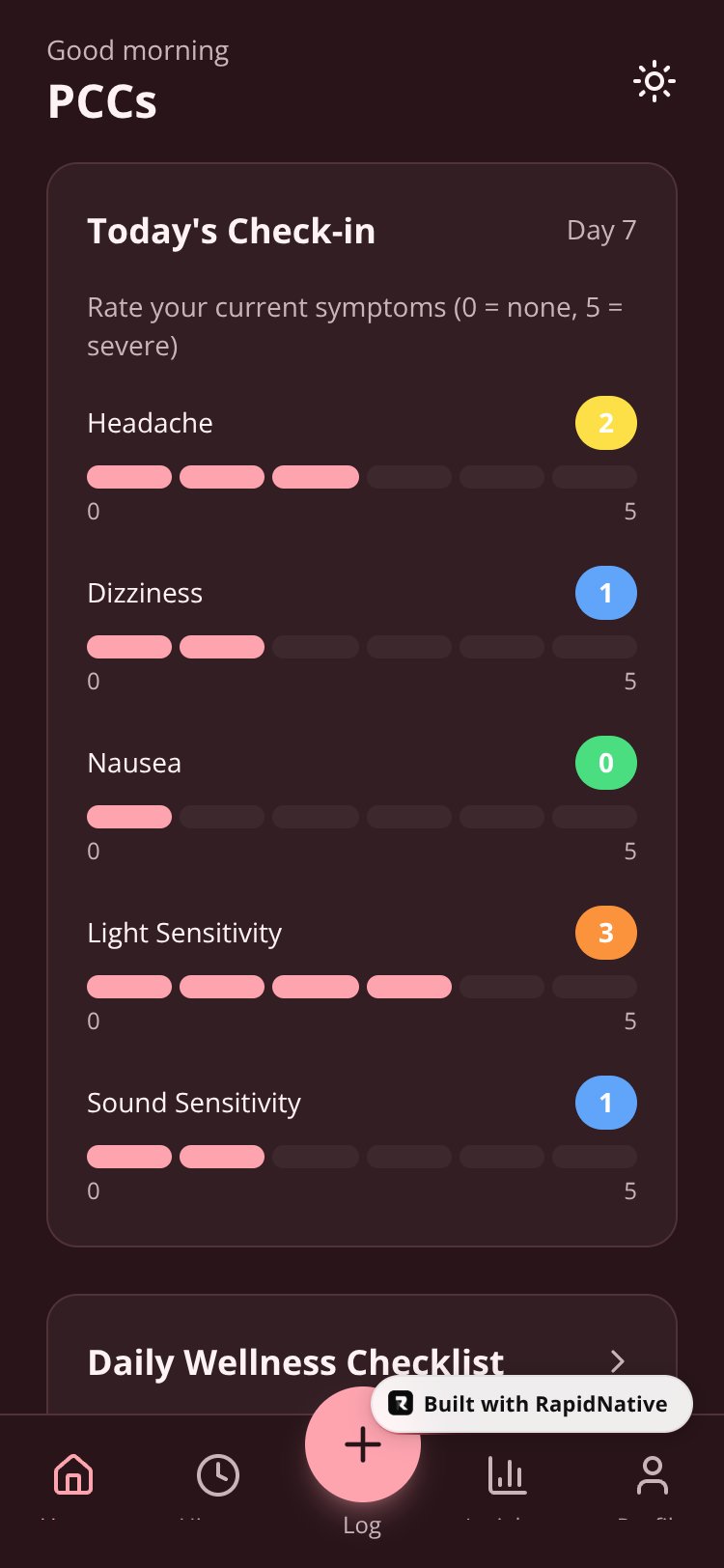 PCCs screen 4