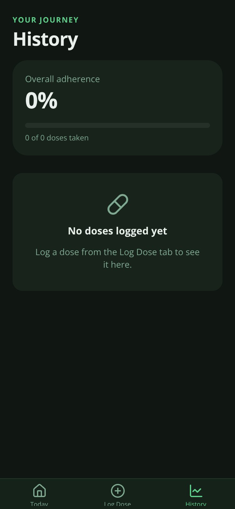 Dosebook screen 4