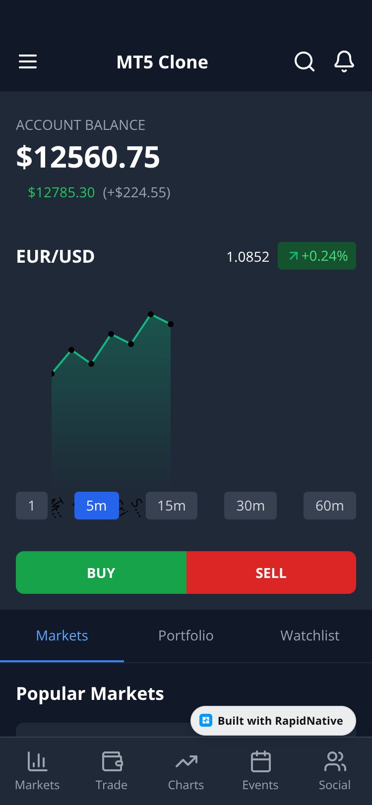 MetaTrader Clone screen 1