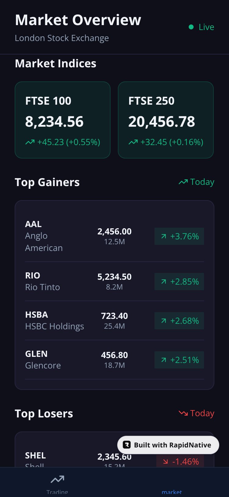 LondonTrade Pro screen 2