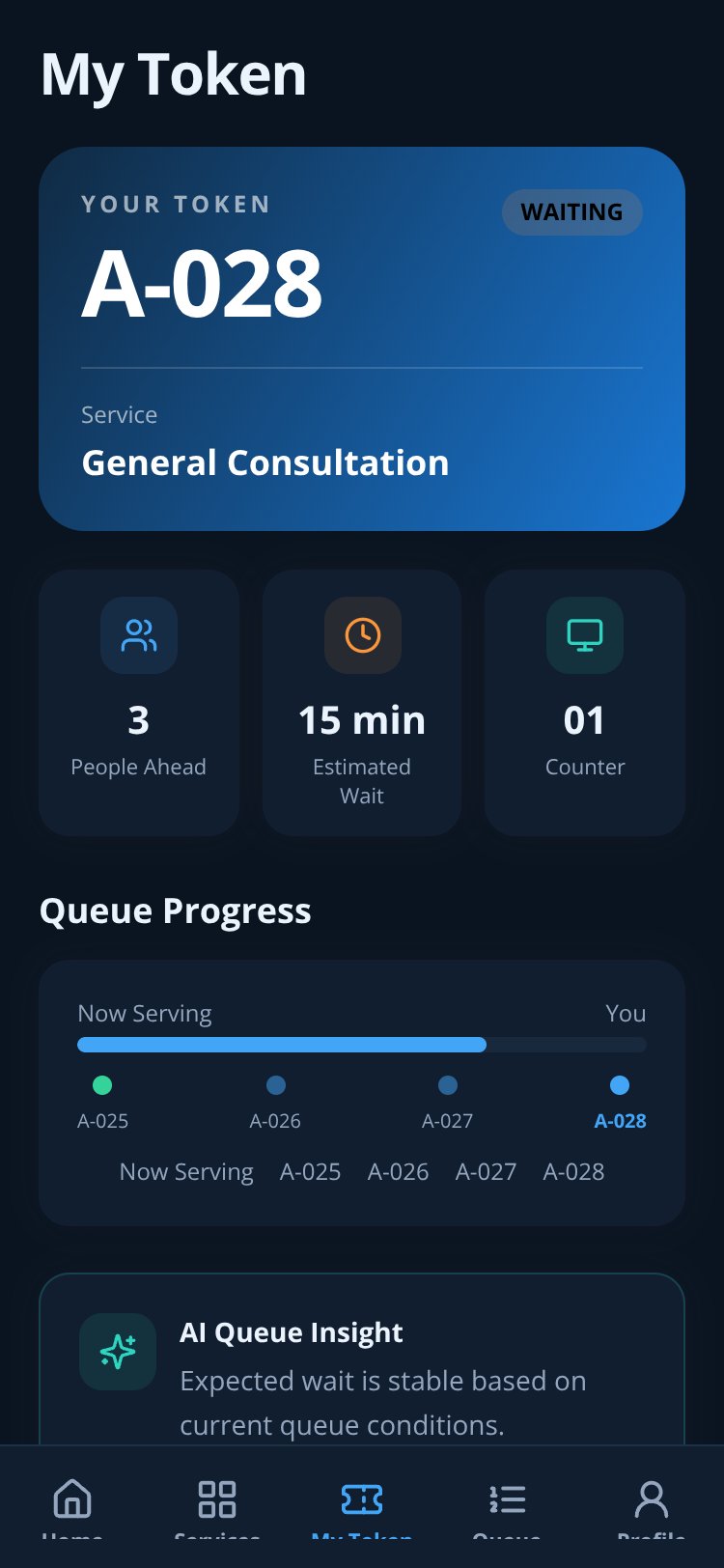 OptiQueue screen 1