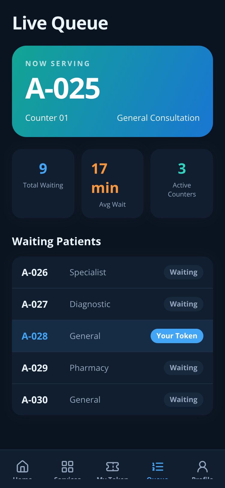 OptiQueue screen 3