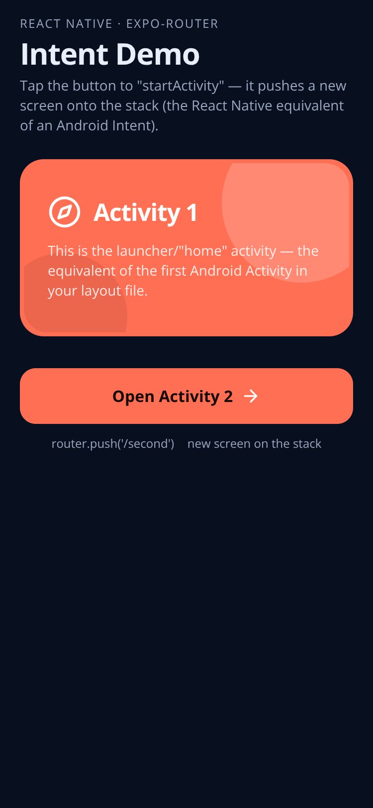 NaviGo screen 1