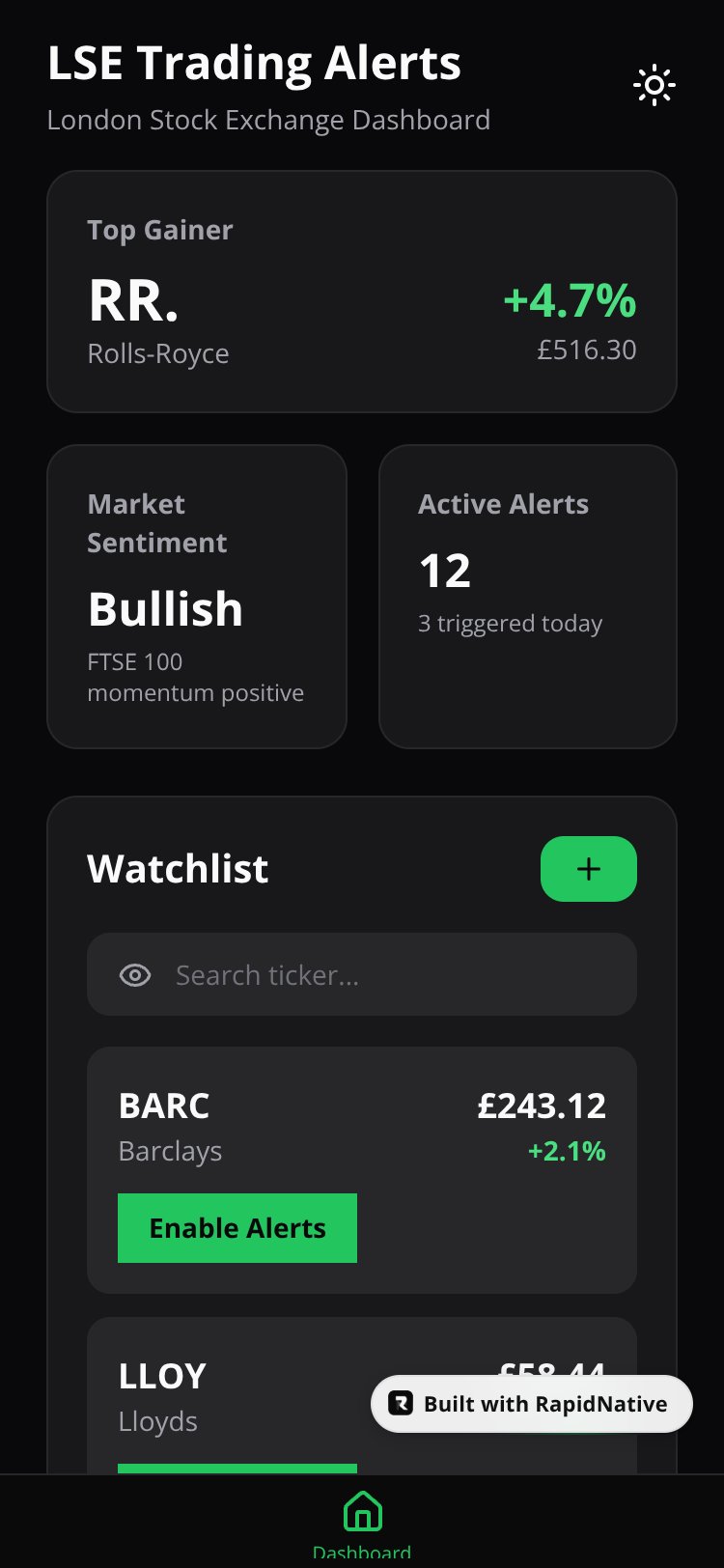 LSE Trading Alerts screen 1