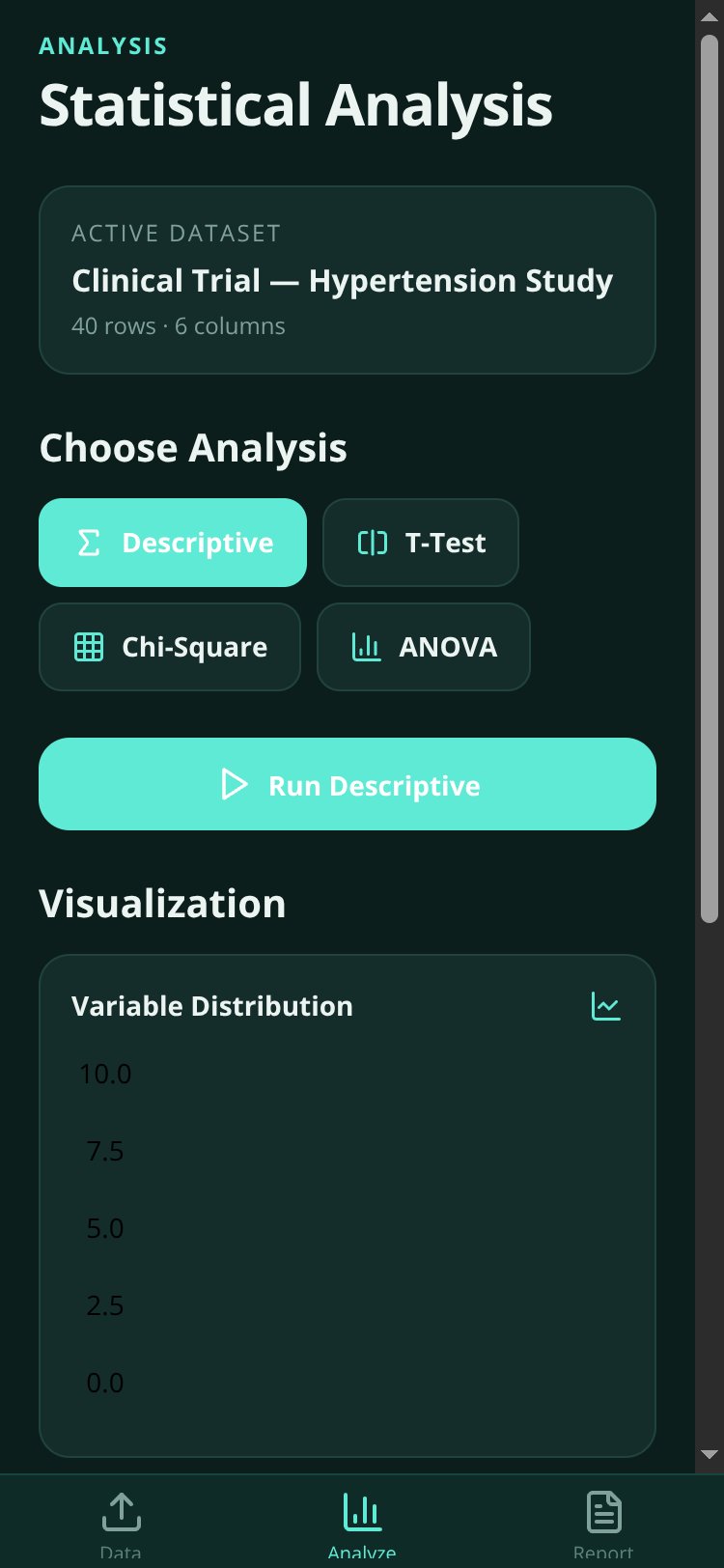 MedStat screen 5