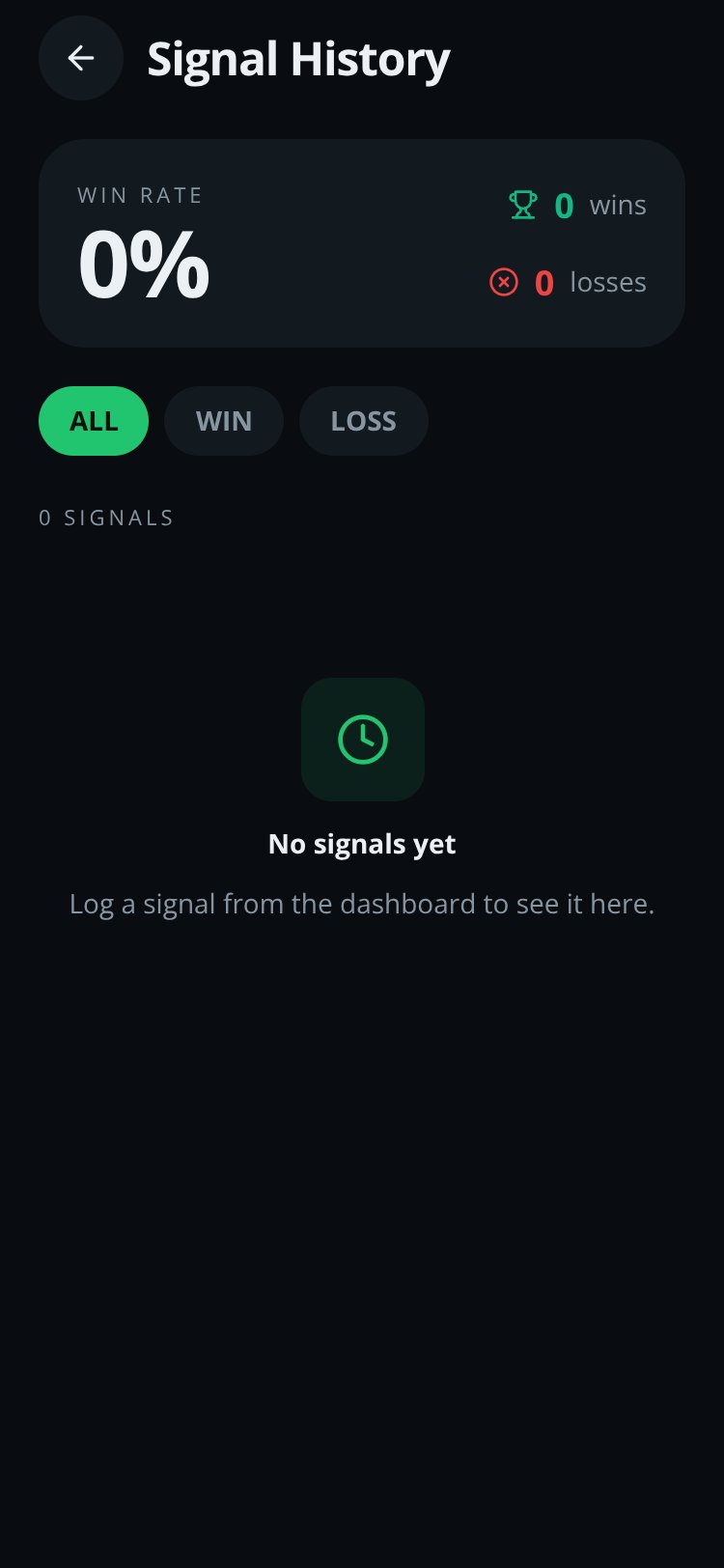 Q-Signal AI screen 3