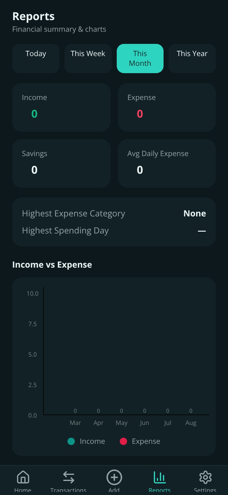 My Money Manager screen 3