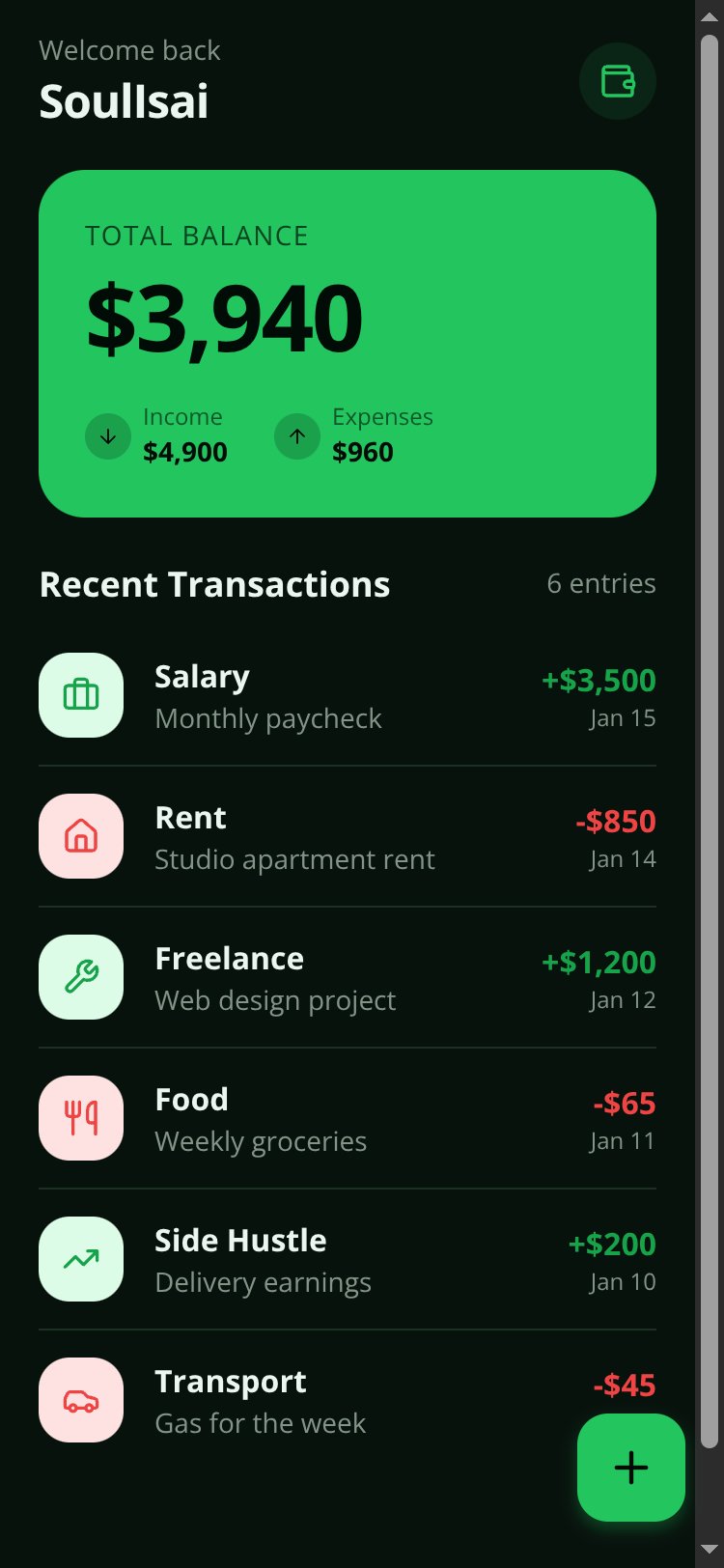 CashFlow screen 2