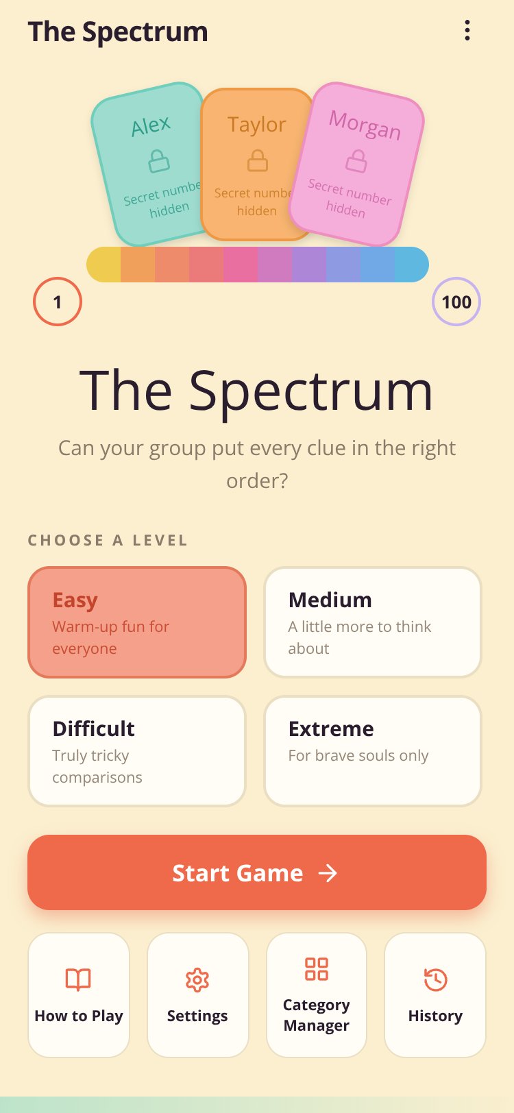 The Spectrum screen 1