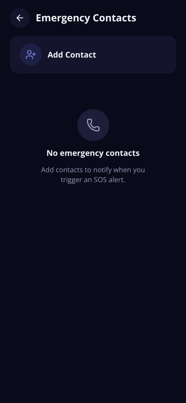 SOS Emergency screen 2