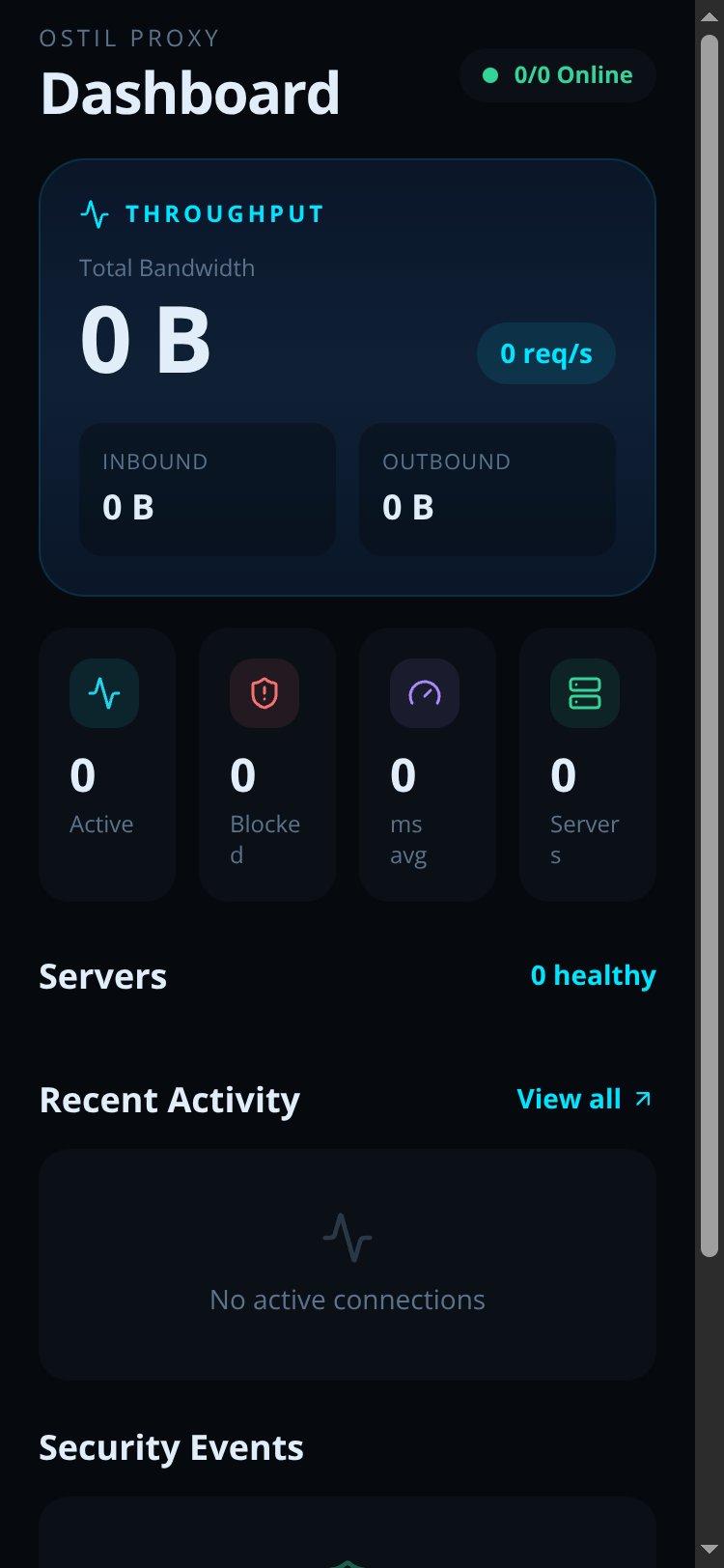 Ostil screen 1
