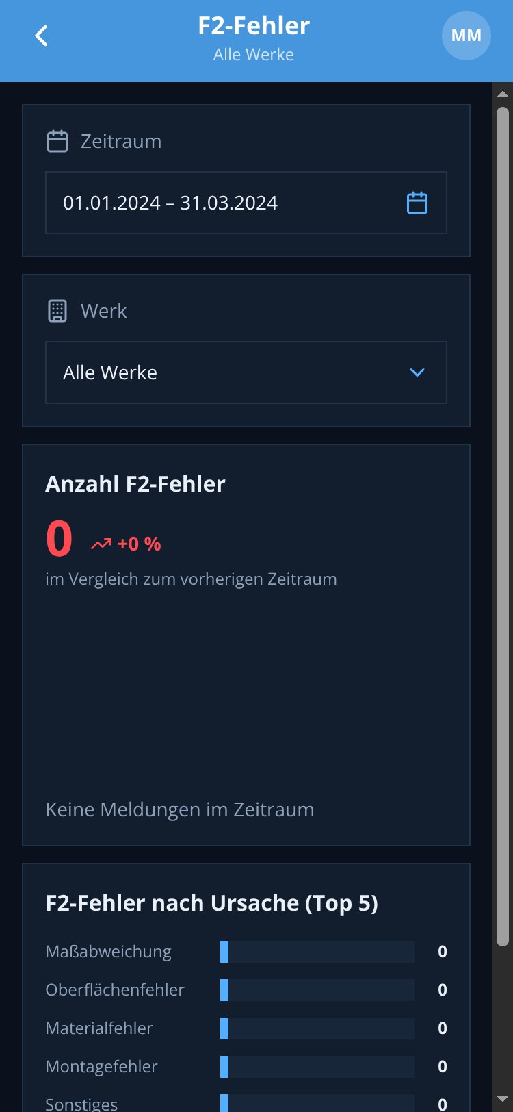 WE-Prüfung F2 screen 1