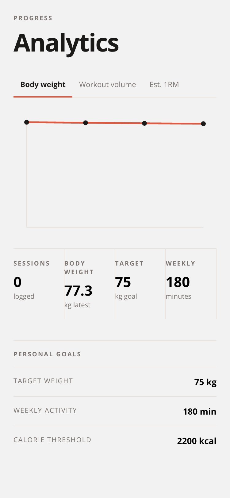 fitapp screen 2