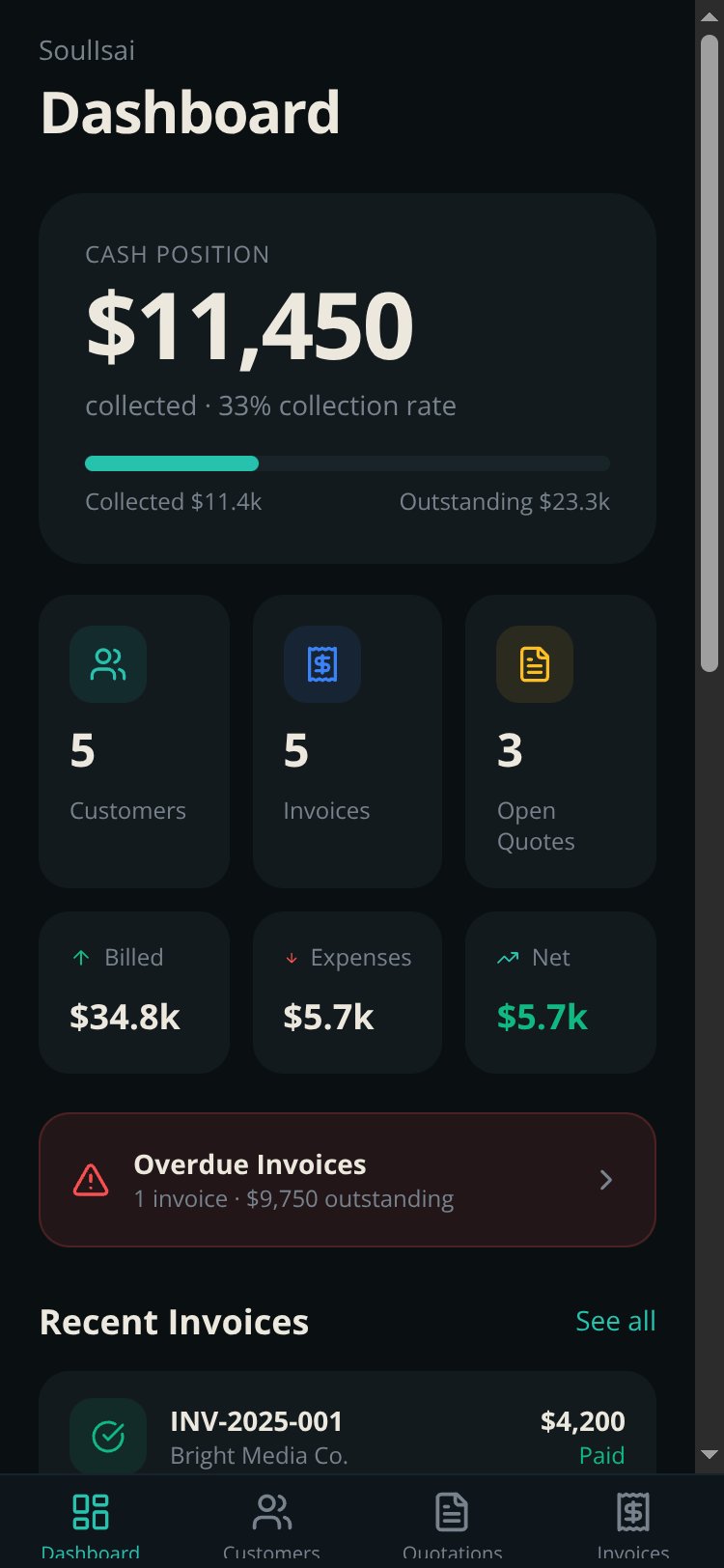 Broad Options Sales screen 4