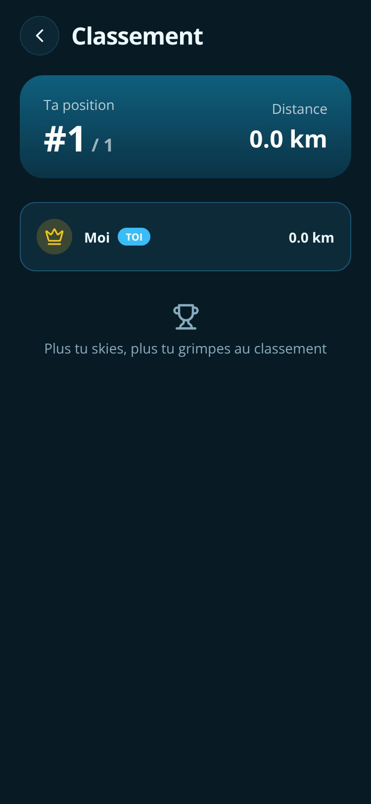 Glisse screen 4