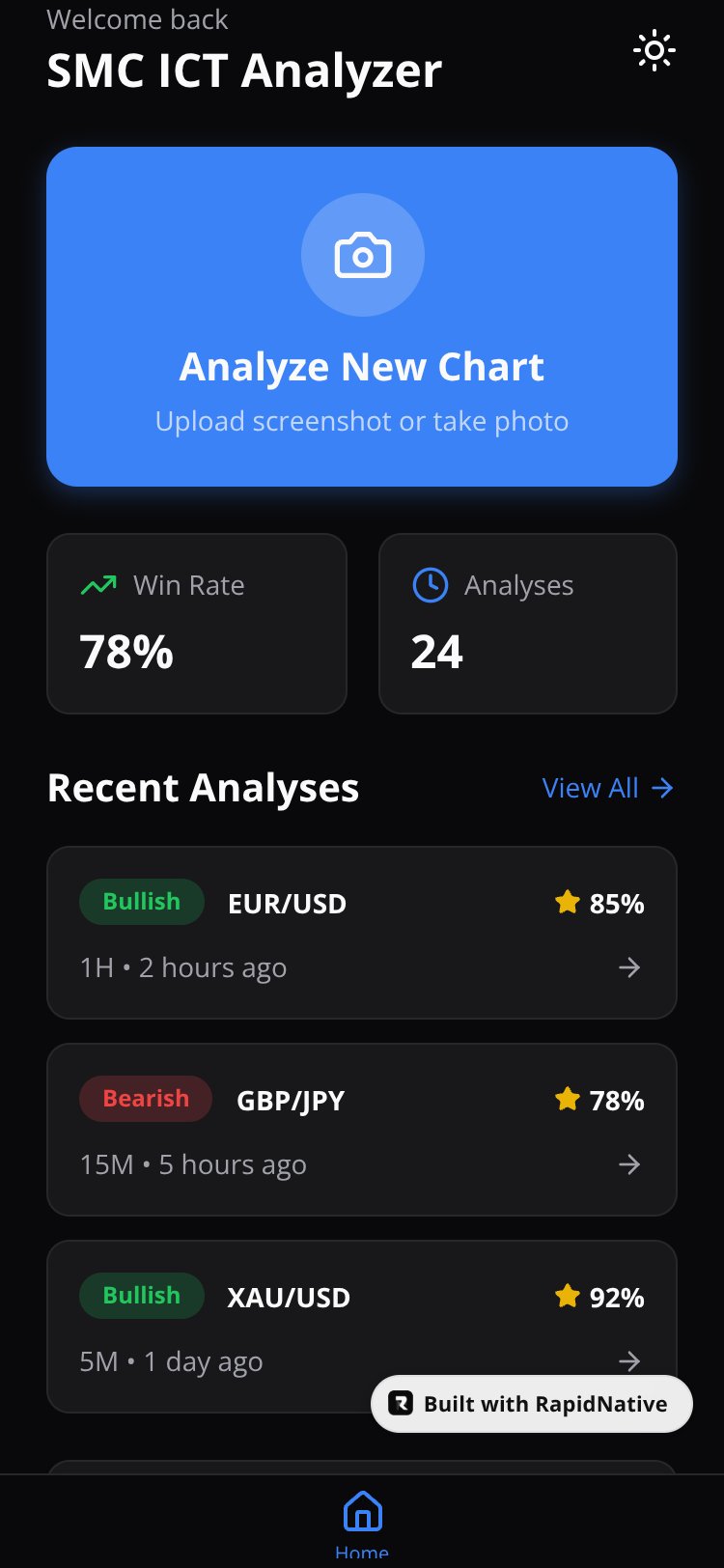 SMC ICT Analyzer Pro Copy screen 1
