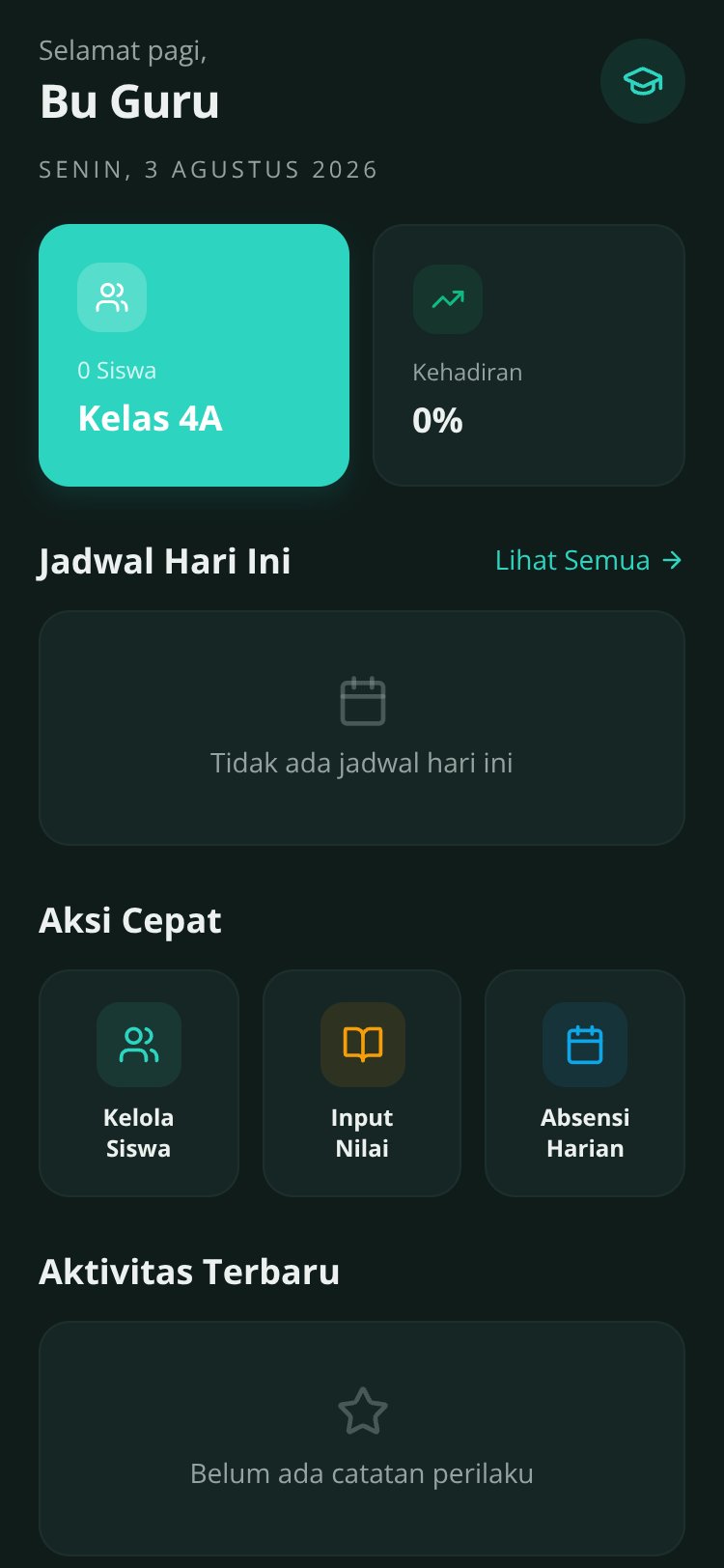 GuruAdmin screen 1