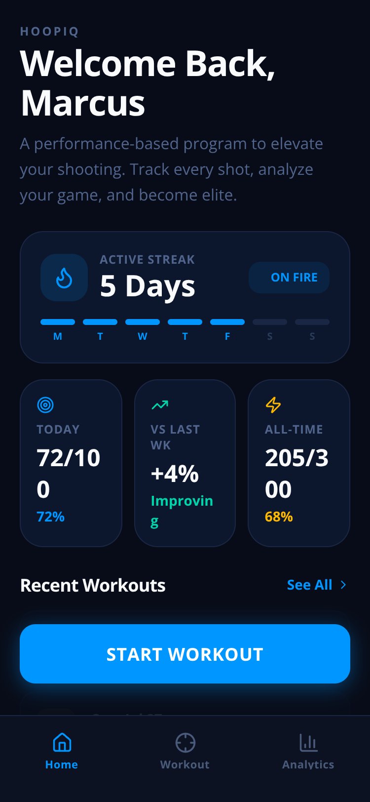 HoopIQ screen 3