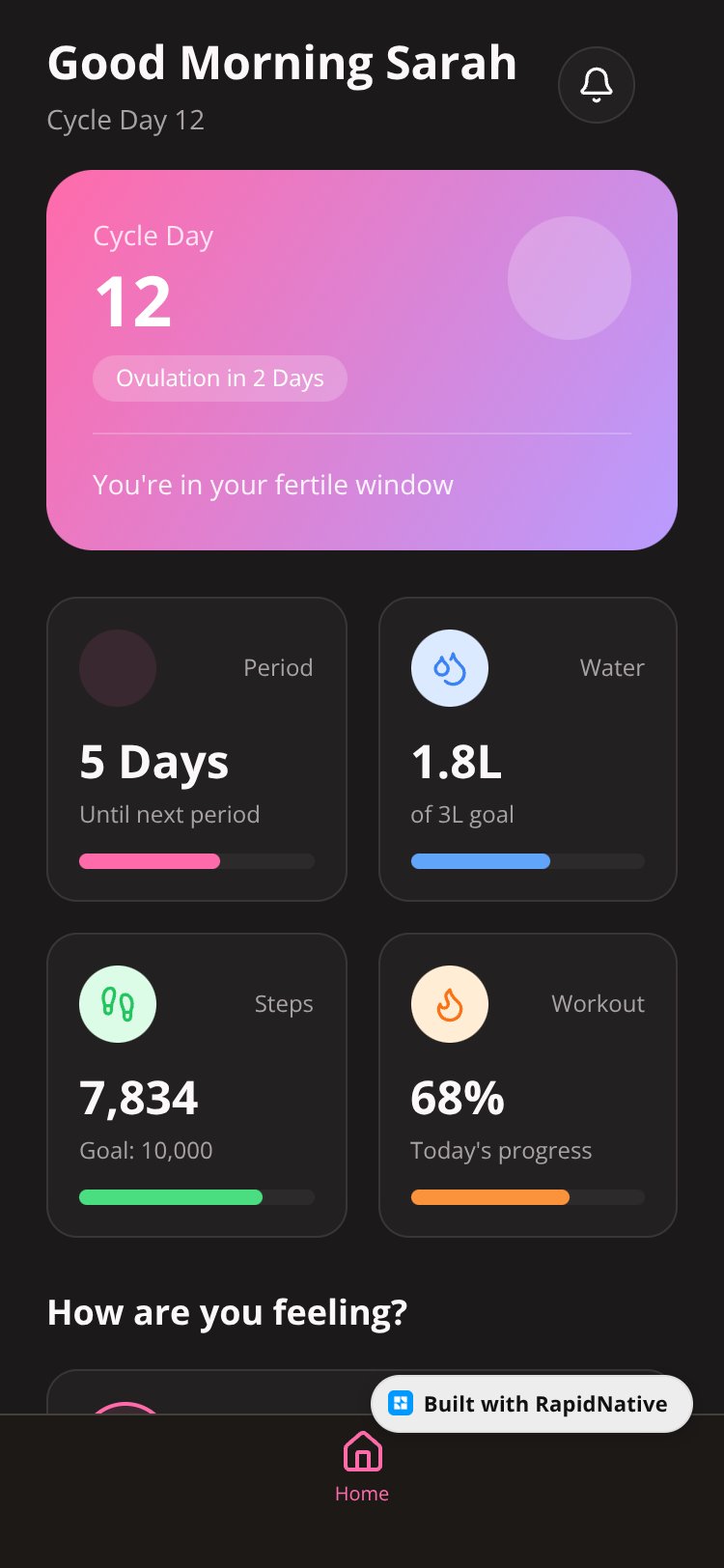 My Women screen 1