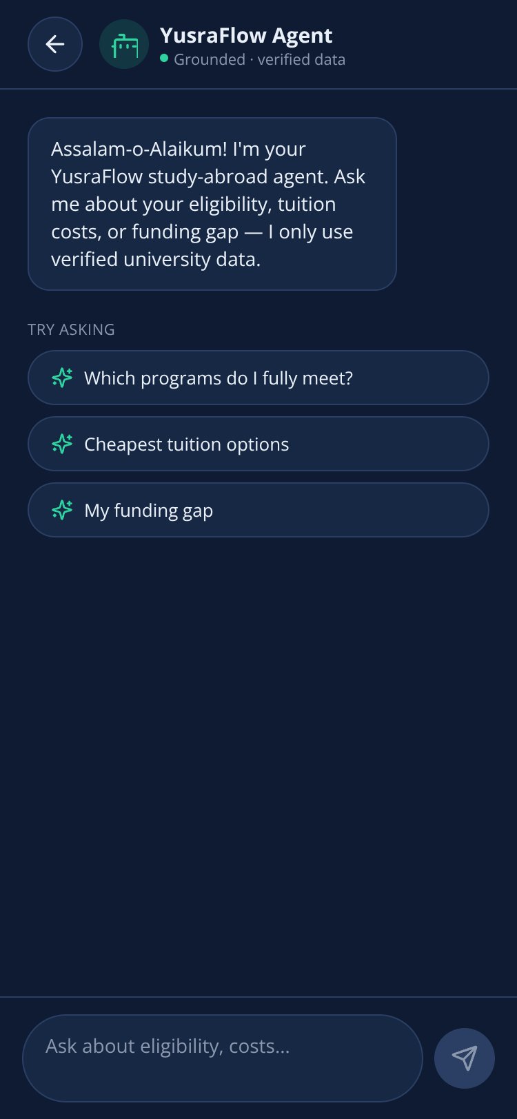 YusraFlow screen 1