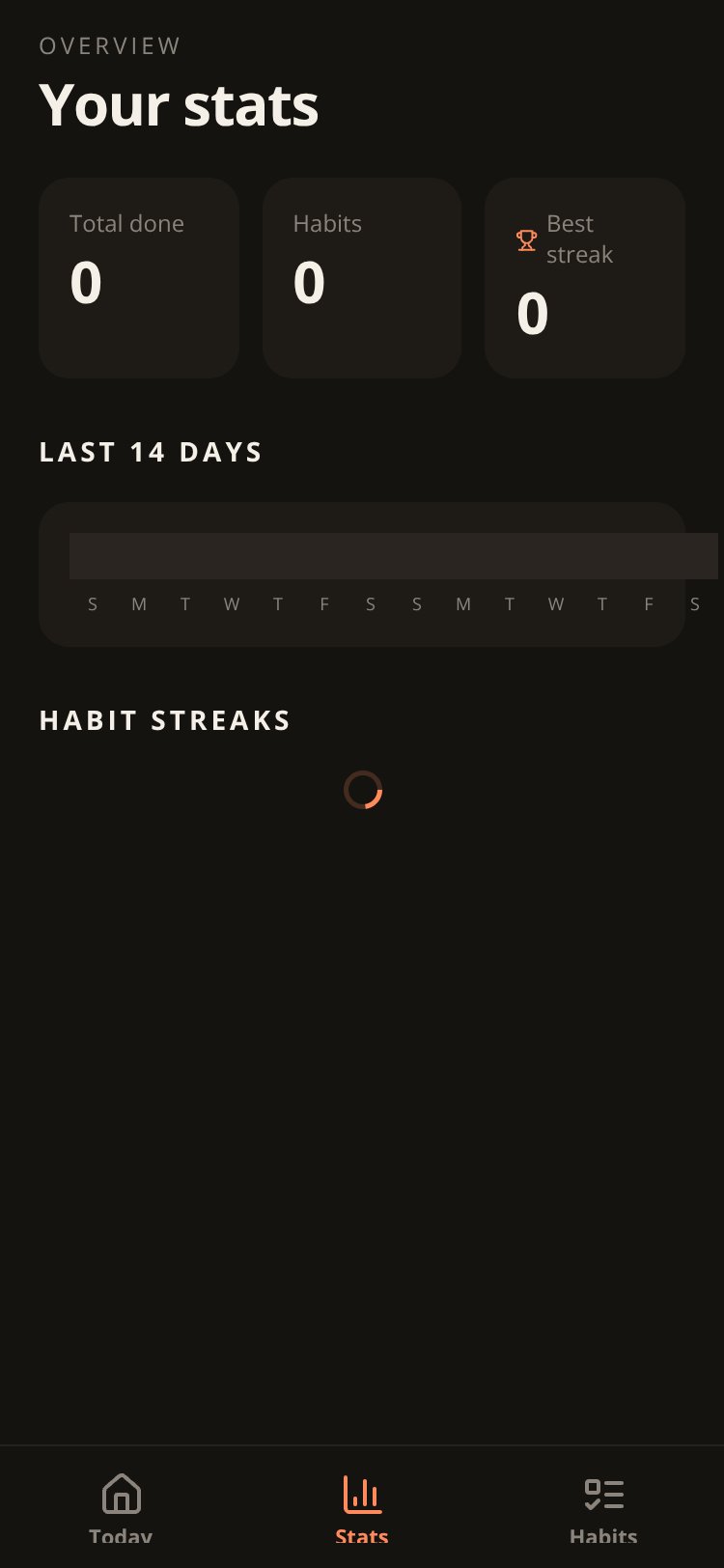Momentum screen 3