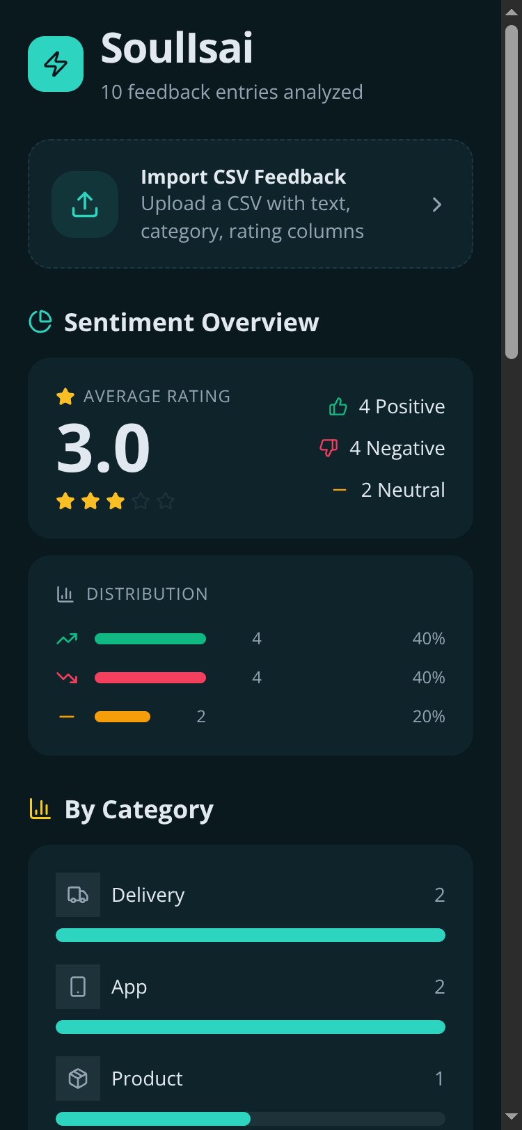 Feedback Analyzer screen 2
