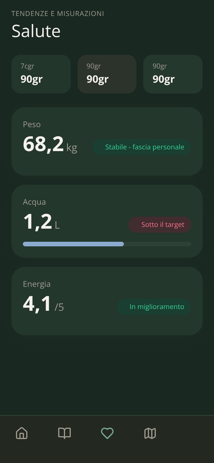 Forma screen 4
