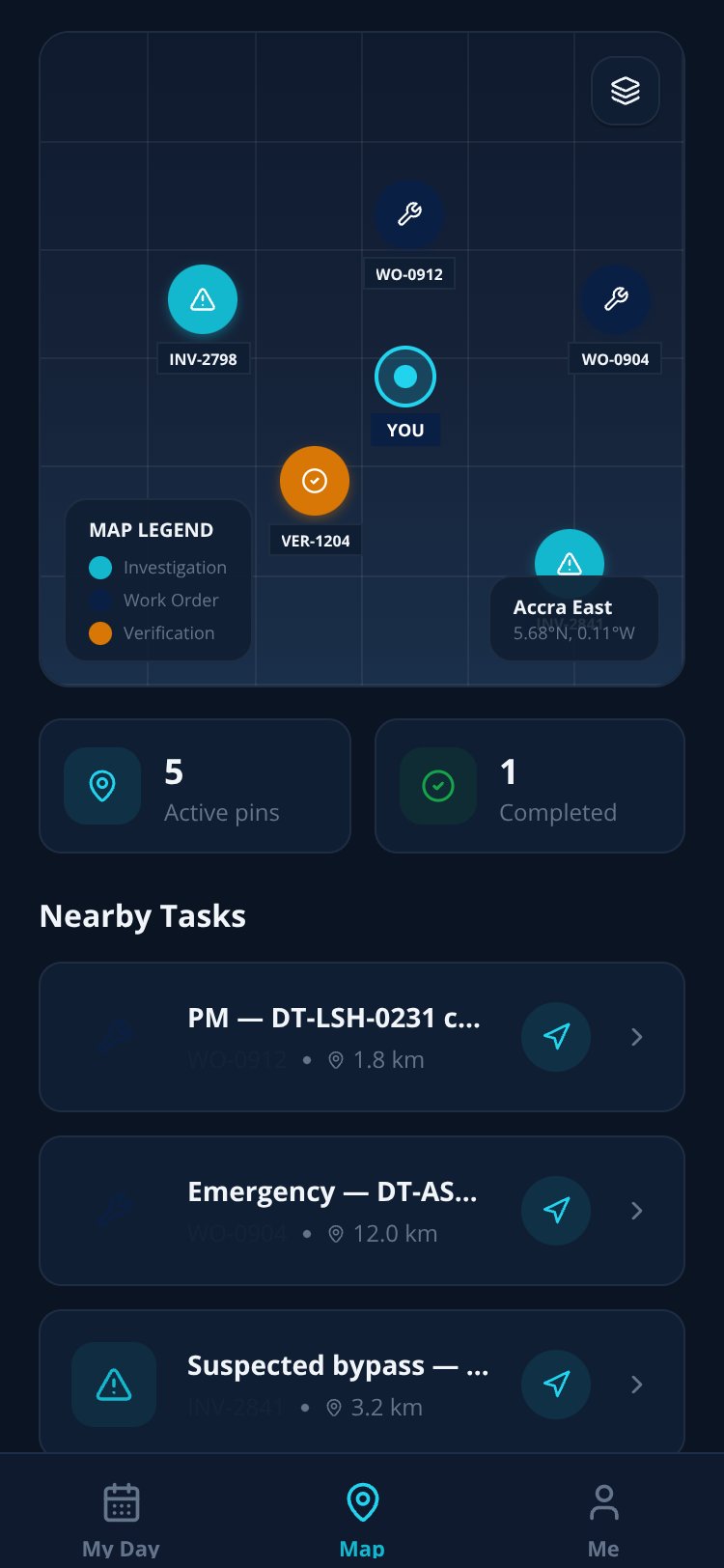 AMPERE Field screen 2