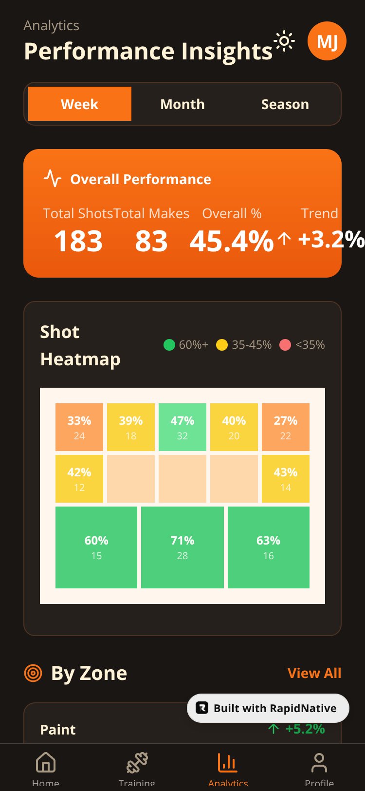 SmartApp screen 3