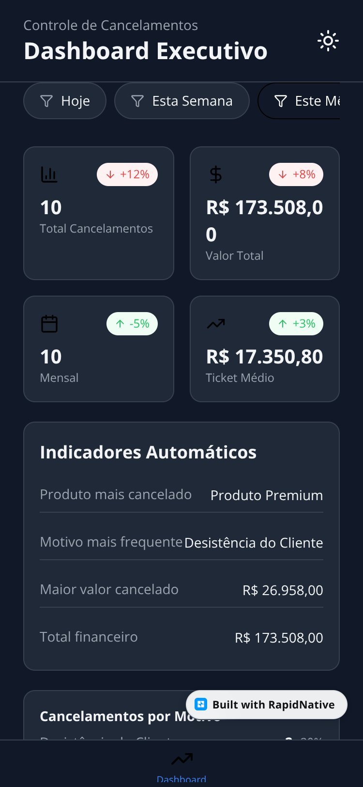 Controle de Cancelamentos Comercial screen 1