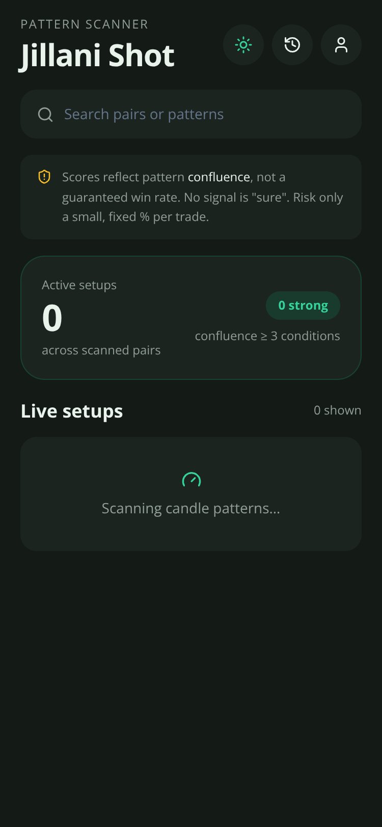 Quotex OTC Signal Pro Copy screen 3