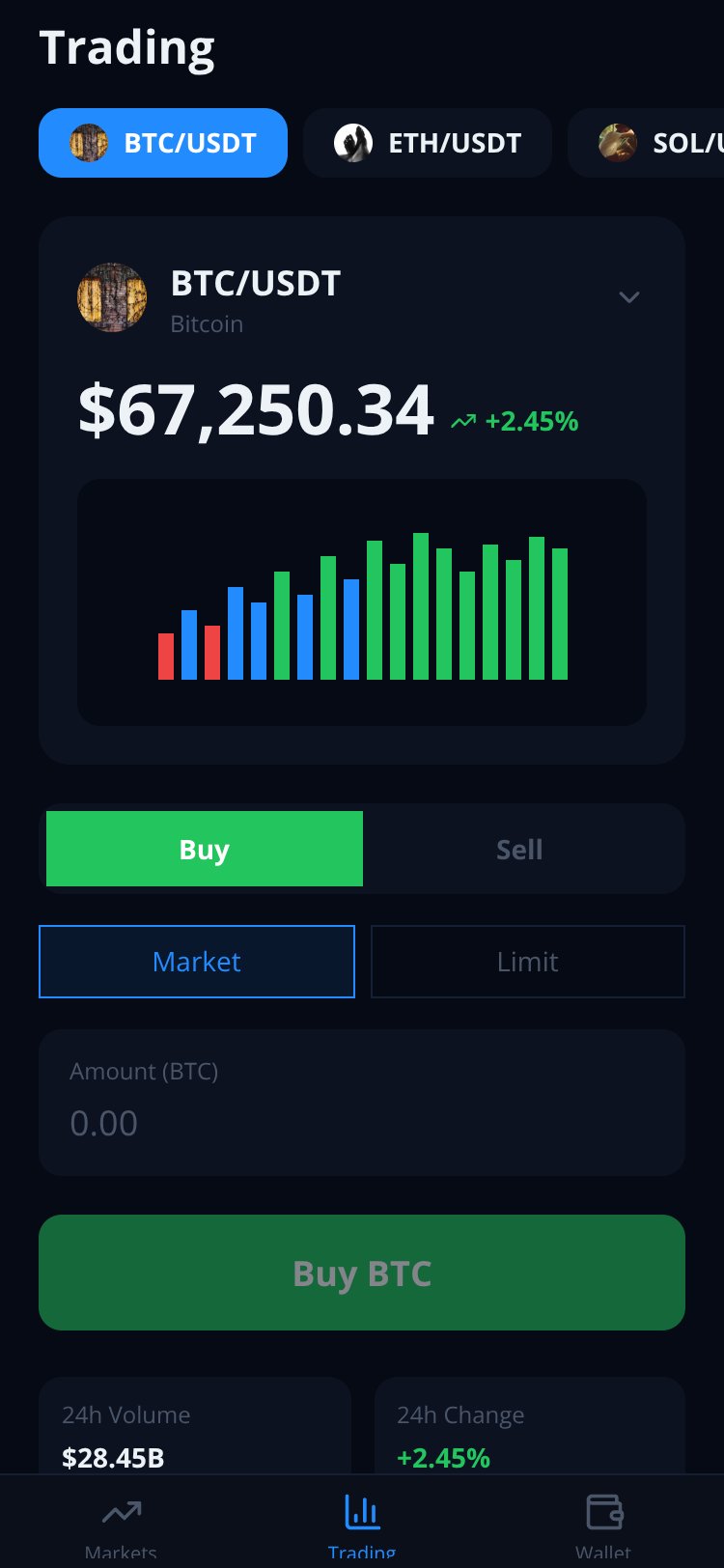 DexTradeGlobal screen 2