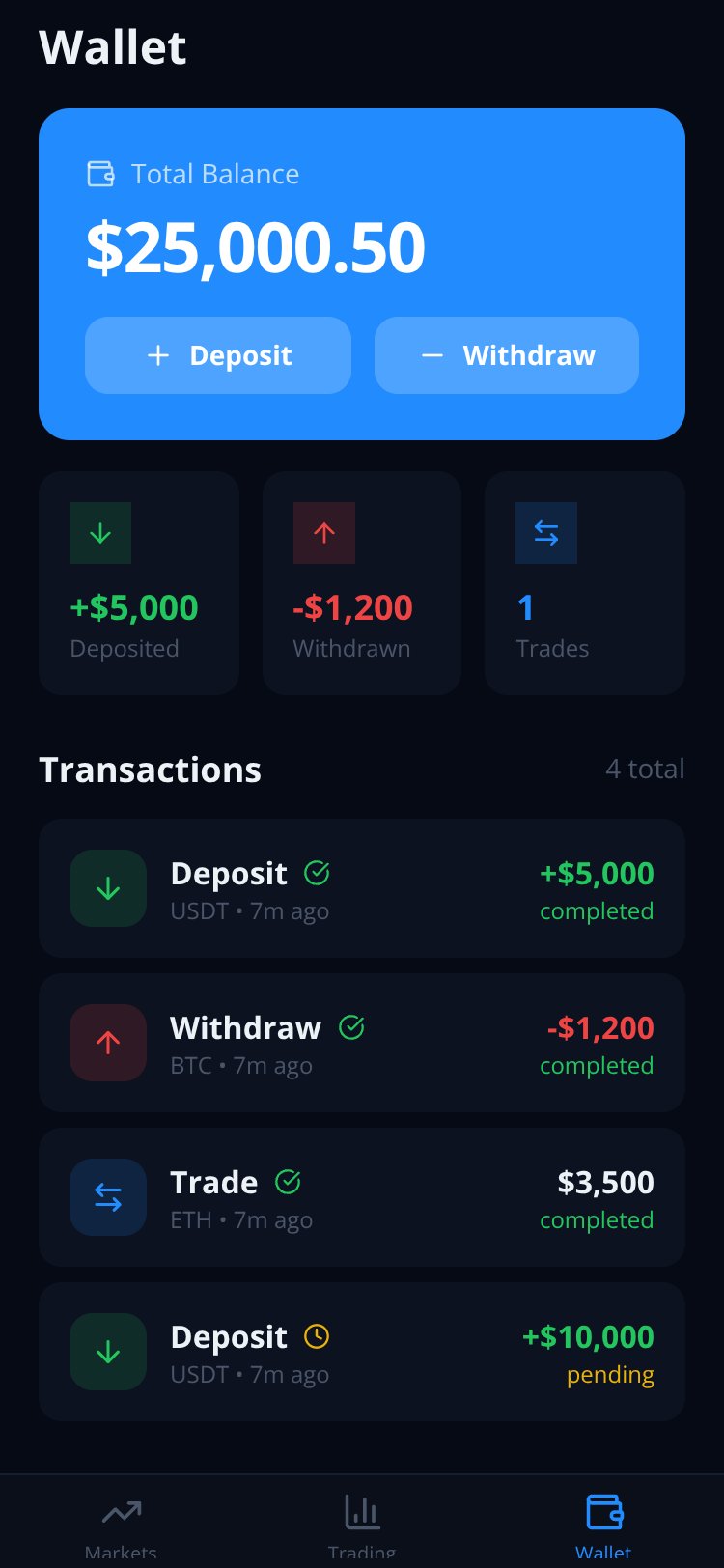 DexTradeGlobal screen 3
