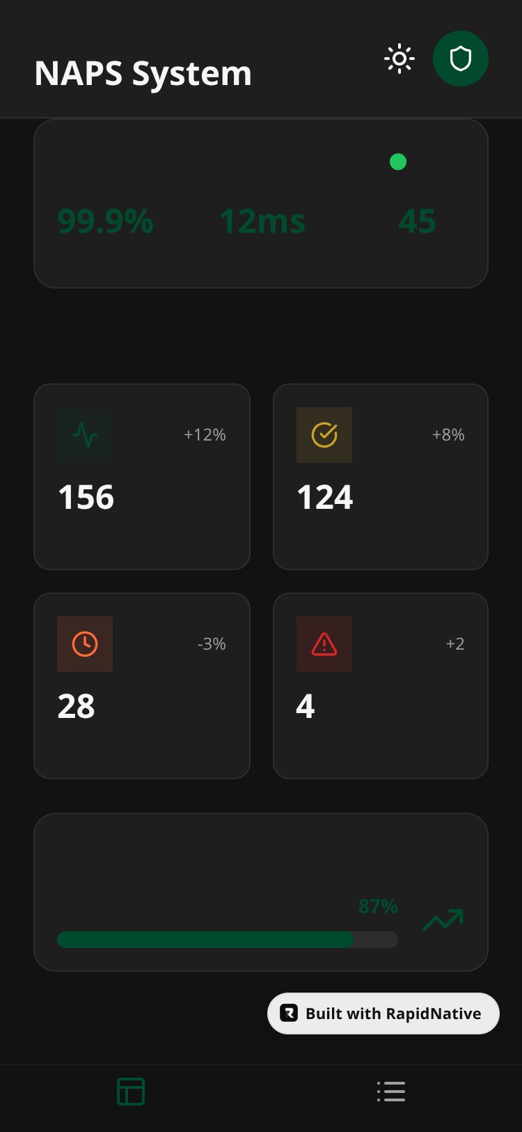 NAPS - National Advanced Protection System screen 2