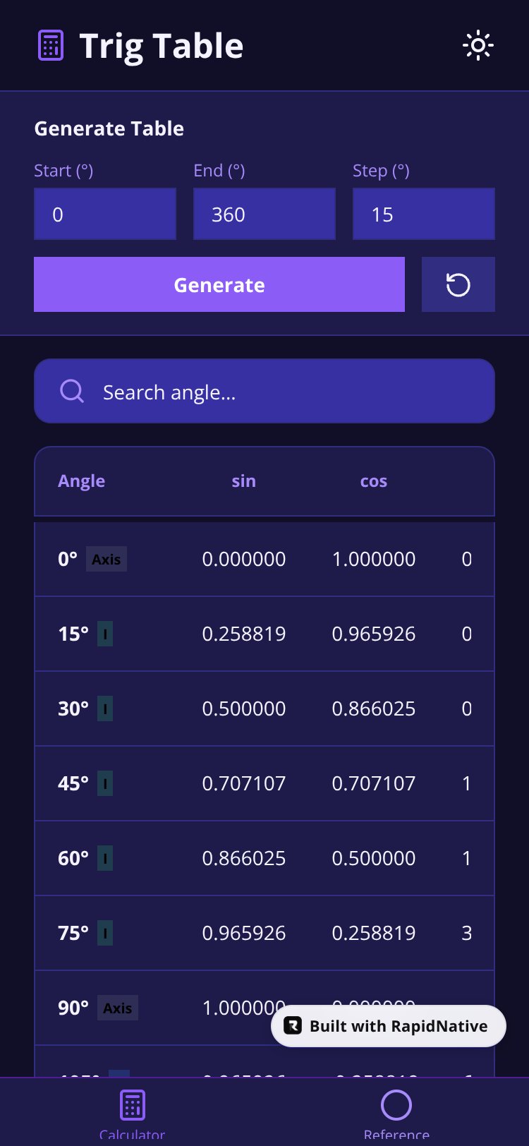 Trigonometry Calc screen 2