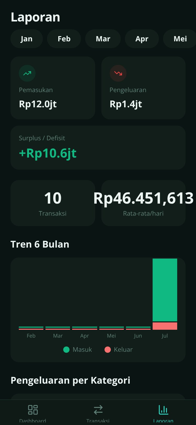 FinTrack screen 2