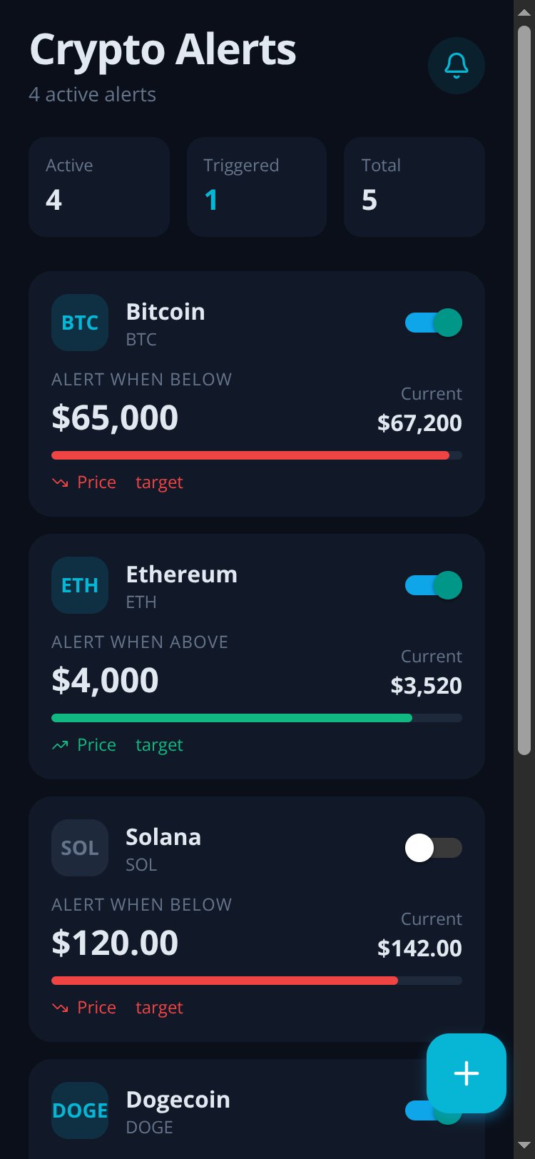 Crypto Alerts screen 2