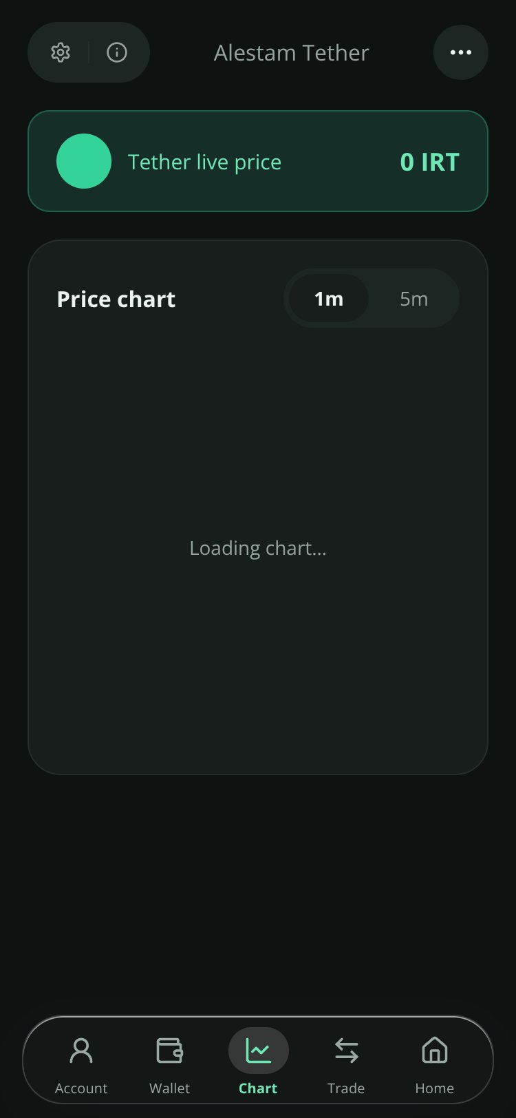 Alestam Tether screen 2