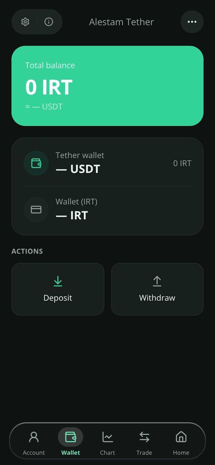 Alestam Tether screen 5