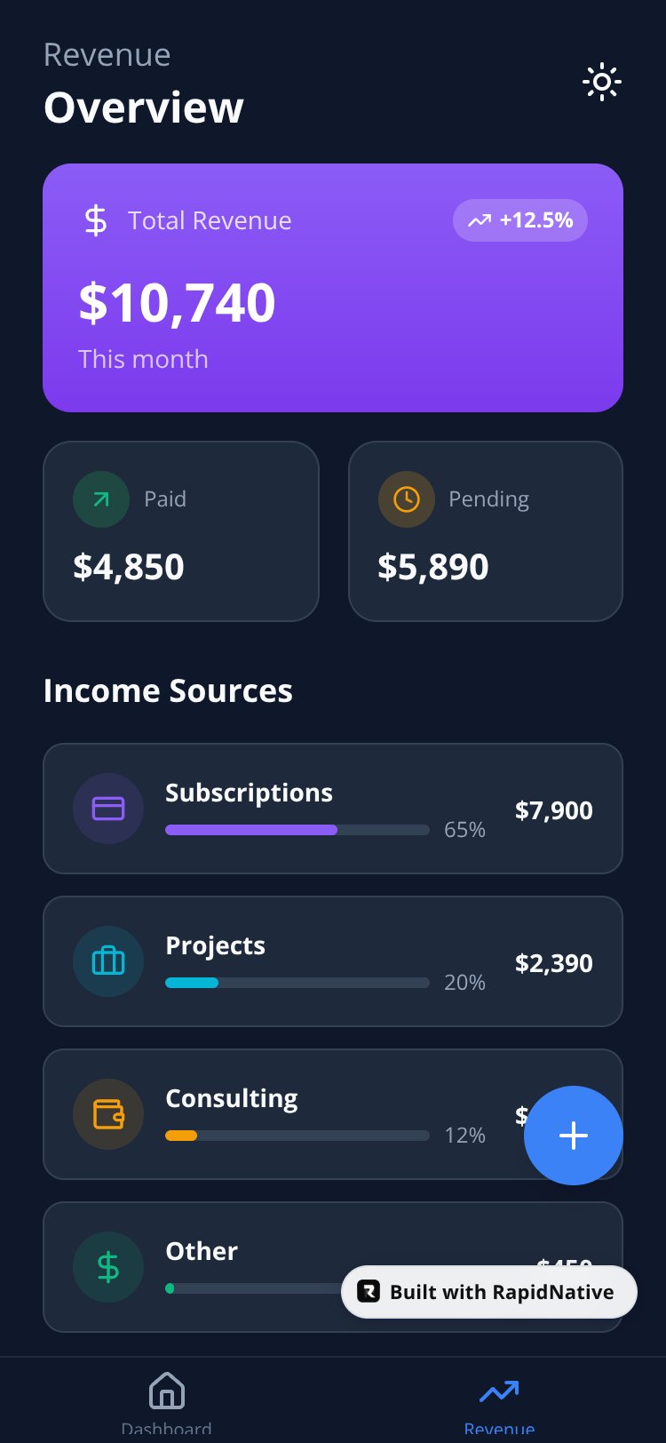 ProfitFlow screen 2