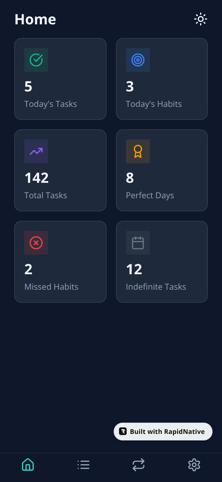 NeatKit screen 4