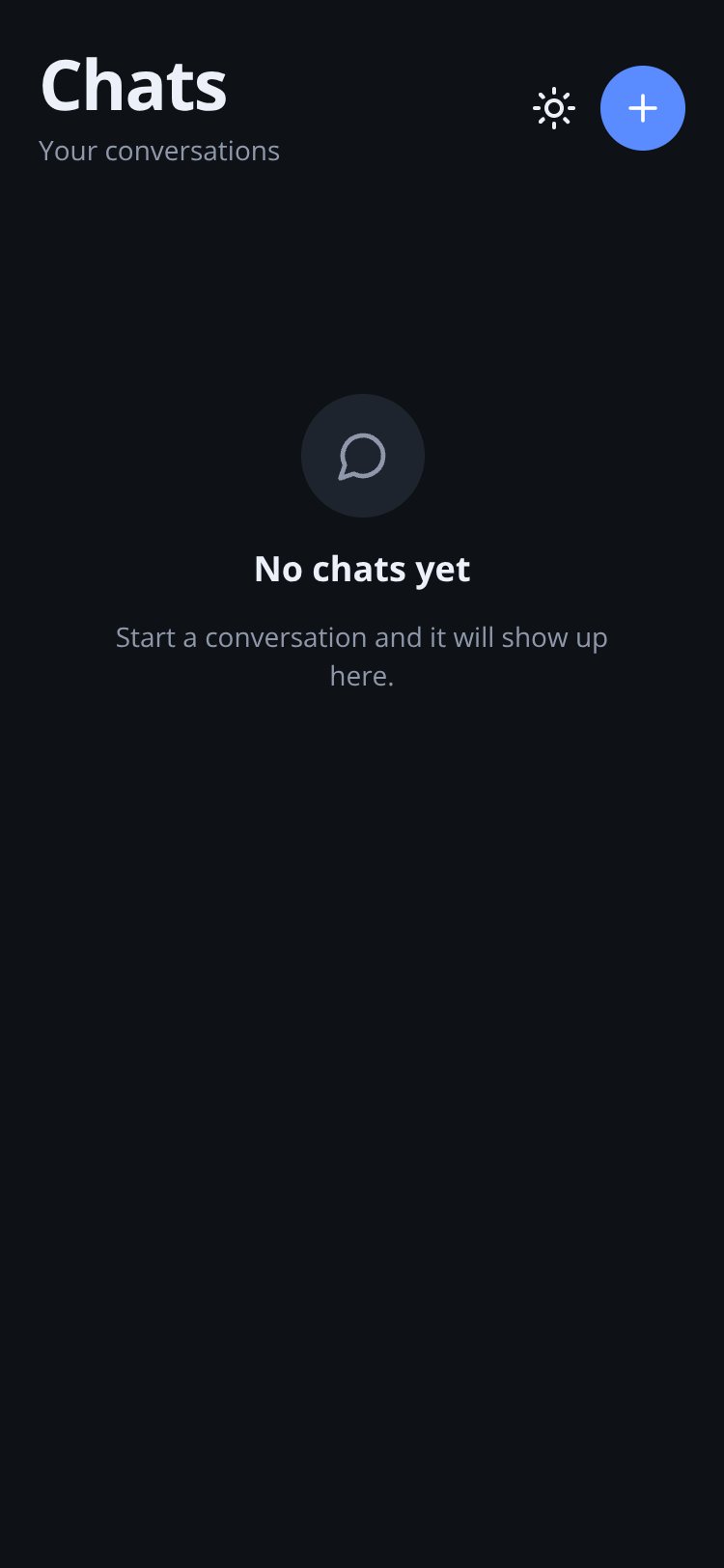 Chatty screen 2